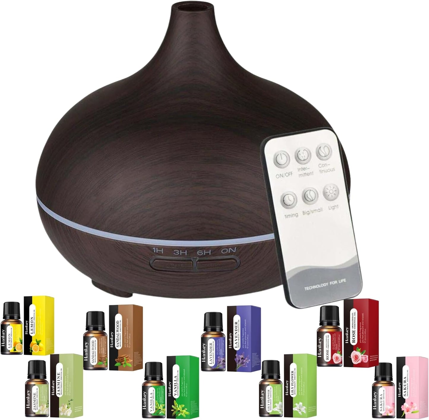 ๐ฑ๐ฌ๐ฌ๐บ๐น ๐๐๐๐ฒ๐ป๐๐ถ๐ฎ๐น ๐ข๐ถ๐น ๐๐ถ๐ณ๐ณ๐๐๐ฒ๐ฟ ๐ฆ๐ฒ๐ โ ๐ฅ๐ฒ๐บ๐ผ๐๐ฒ, ๐๐๐, ๐๐ผ๐ผ๐น ๐ ๐ถ๐๐ + ๐ด ๐ข๐ถ๐น๐