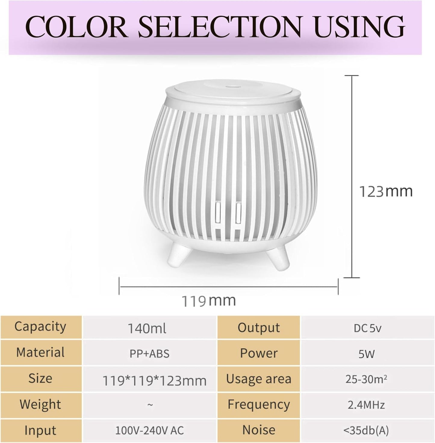 𝗣𝗼𝗿𝘁𝗮𝗯𝗹𝗲 𝗨𝗹𝘁𝗿𝗮𝘀𝗼𝗻𝗶𝗰 𝗔𝗿𝗼𝗺𝗮 𝗗𝗶𝗳𝗳𝘂𝘀𝗲𝗿 – 𝟭𝟰𝟬𝗺𝗹 𝗨𝗦𝗕 𝗠𝗶𝗻𝗶 𝗛𝘂𝗺𝗶𝗱𝗶𝗳𝗶𝗲𝗿 𝘄𝗶𝘁𝗵 𝗟𝗘𝗗 𝗟𝗶𝗴𝗵𝘁 𝗳𝗼𝗿 𝗛𝗼𝗺𝗲, 𝗢𝗳𝗳𝗶𝗰𝗲 & 𝗖𝗮𝗿