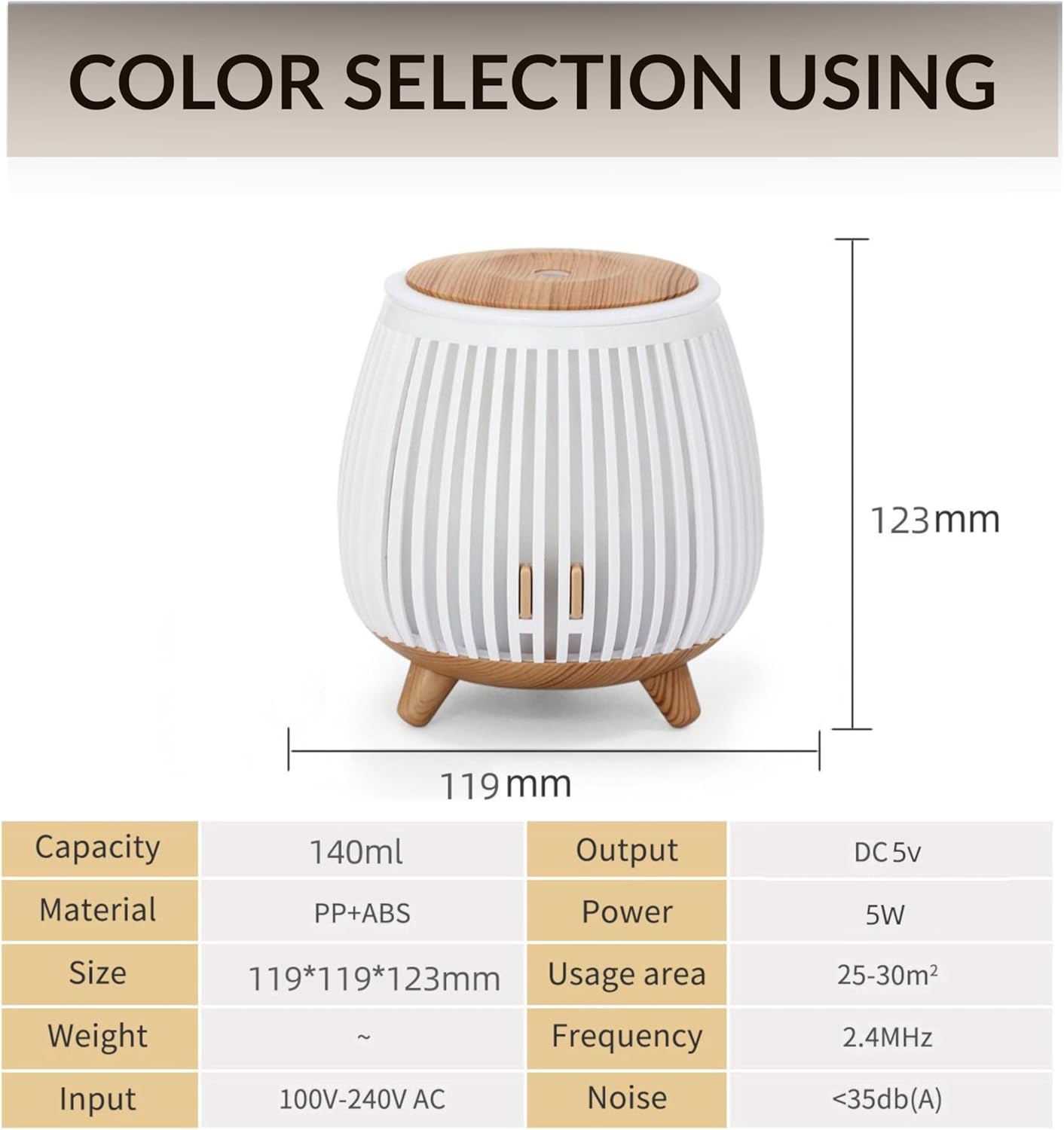 𝗣𝗼𝗿𝘁𝗮𝗯𝗹𝗲 𝗨𝗹𝘁𝗿𝗮𝘀𝗼𝗻𝗶𝗰 𝗔𝗿𝗼𝗺𝗮 𝗗𝗶𝗳𝗳𝘂𝘀𝗲𝗿 – 𝟭𝟰𝟬𝗺𝗹 𝗨𝗦𝗕 𝗠𝗶𝗻𝗶 𝗛𝘂𝗺𝗶𝗱𝗶𝗳𝗶𝗲𝗿 𝘄𝗶𝘁𝗵 𝗟𝗘𝗗 𝗟𝗶𝗴𝗵𝘁 𝗳𝗼𝗿 𝗛𝗼𝗺𝗲, 𝗢𝗳𝗳𝗶𝗰𝗲 & 𝗖𝗮𝗿