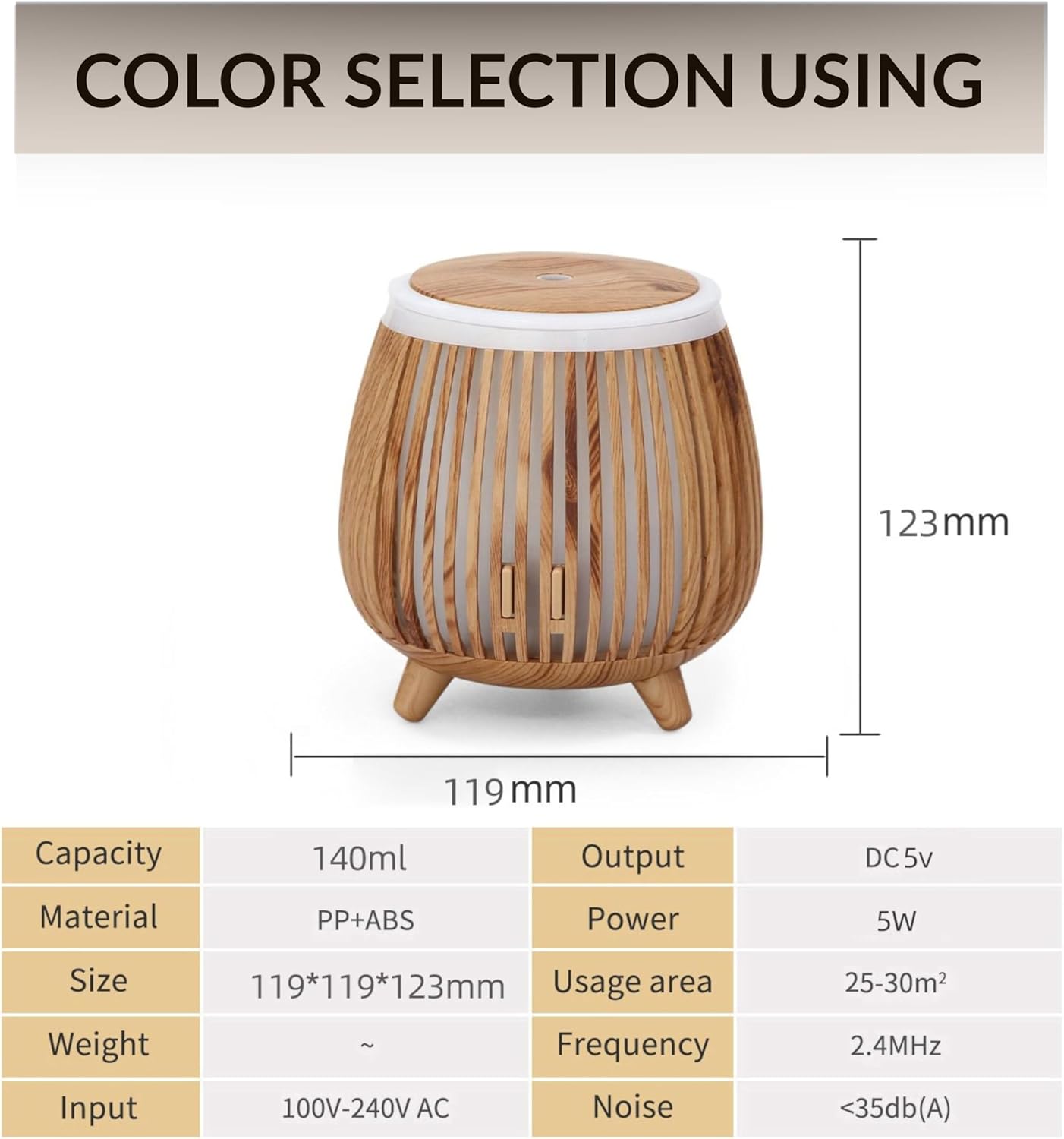 𝗣𝗼𝗿𝘁𝗮𝗯𝗹𝗲 𝗨𝗹𝘁𝗿𝗮𝘀𝗼𝗻𝗶𝗰 𝗔𝗿𝗼𝗺𝗮 𝗗𝗶𝗳𝗳𝘂𝘀𝗲𝗿 – 𝟭𝟰𝟬𝗺𝗹 𝗨𝗦𝗕 𝗠𝗶𝗻𝗶 𝗛𝘂𝗺𝗶𝗱𝗶𝗳𝗶𝗲𝗿 𝘄𝗶𝘁𝗵 𝗟𝗘𝗗 𝗟𝗶𝗴𝗵𝘁 𝗳𝗼𝗿 𝗛𝗼𝗺𝗲, 𝗢𝗳𝗳𝗶𝗰𝗲 & 𝗖𝗮𝗿