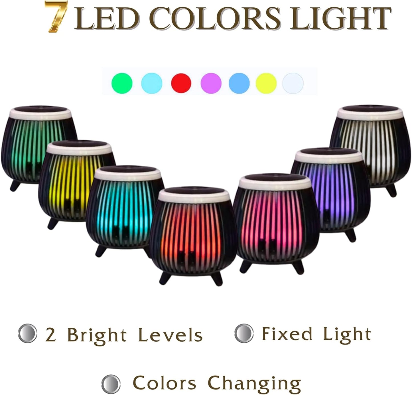 𝗣𝗼𝗿𝘁𝗮𝗯𝗹𝗲 𝗨𝗹𝘁𝗿𝗮𝘀𝗼𝗻𝗶𝗰 𝗔𝗿𝗼𝗺𝗮 𝗗𝗶𝗳𝗳𝘂𝘀𝗲𝗿 – 𝟭𝟰𝟬𝗺𝗹 𝗨𝗦𝗕 𝗠𝗶𝗻𝗶 𝗛𝘂𝗺𝗶𝗱𝗶𝗳𝗶𝗲𝗿 𝘄𝗶𝘁𝗵 𝗟𝗘𝗗 𝗟𝗶𝗴𝗵𝘁 𝗳𝗼𝗿 𝗛𝗼𝗺𝗲, 𝗢𝗳𝗳𝗶𝗰𝗲 & 𝗖𝗮𝗿