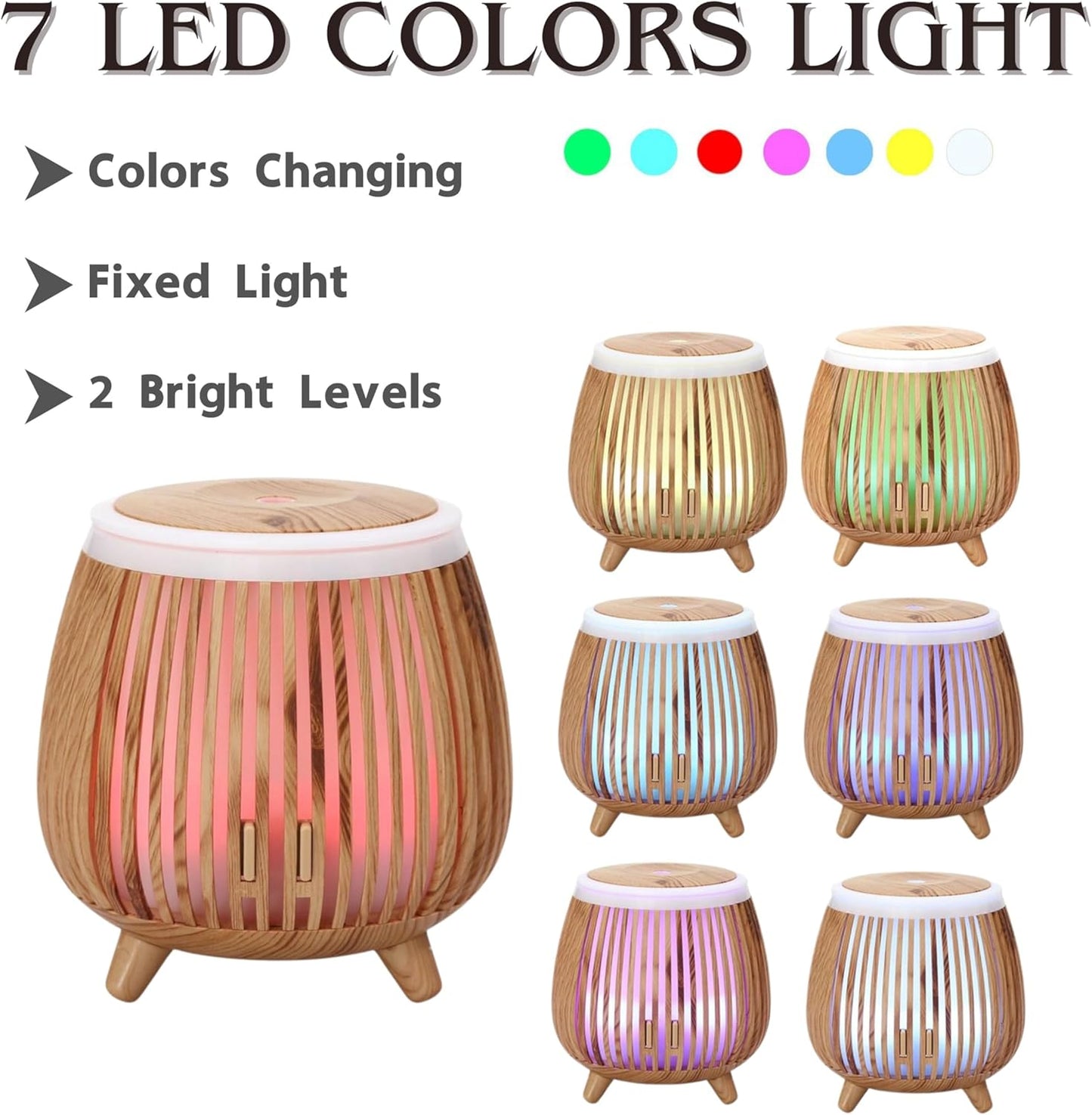 𝗣𝗼𝗿𝘁𝗮𝗯𝗹𝗲 𝗨𝗹𝘁𝗿𝗮𝘀𝗼𝗻𝗶𝗰 𝗔𝗿𝗼𝗺𝗮 𝗗𝗶𝗳𝗳𝘂𝘀𝗲𝗿 – 𝟭𝟰𝟬𝗺𝗹 𝗨𝗦𝗕 𝗠𝗶𝗻𝗶 𝗛𝘂𝗺𝗶𝗱𝗶𝗳𝗶𝗲𝗿 𝘄𝗶𝘁𝗵 𝗟𝗘𝗗 𝗟𝗶𝗴𝗵𝘁 𝗳𝗼𝗿 𝗛𝗼𝗺𝗲, 𝗢𝗳𝗳𝗶𝗰𝗲 & 𝗖𝗮𝗿